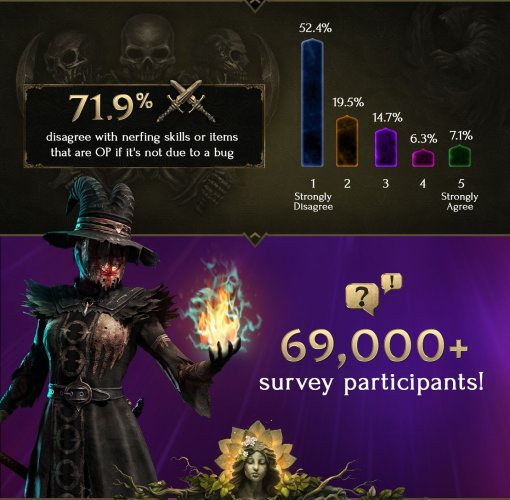 mid-cycle survey2.jpg